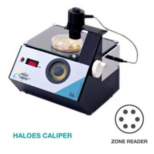 haloes caliper zone reader