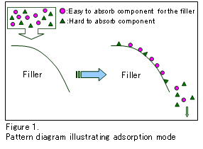 lc course4 01