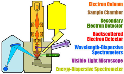 probe schematic1